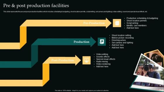 Pre And Post Production Facilities Movie Editing Company Outline Information PDF Pre And Post Production Facilities Movie Editing Company Outline Information PDF