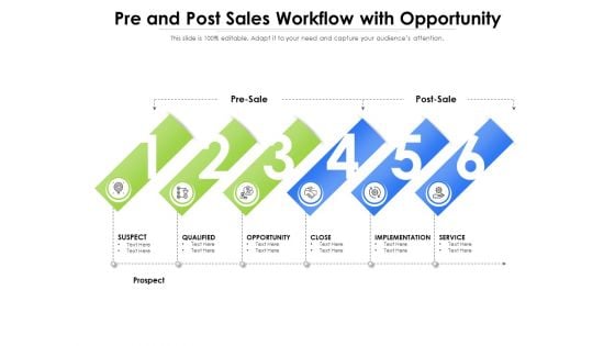 Pre And Post Sales Workflow With Opportunity Ppt PowerPoint Presentation Layouts Inspiration PDF