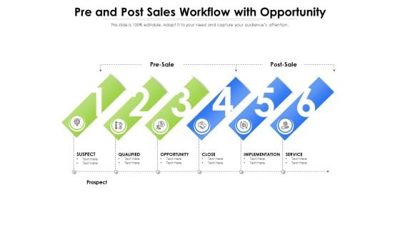 Pre And Post Sales Workflow With Opportunity Ppt PowerPoint Presentation Layouts Inspiration PDF Pre And Post Sales Workflow With Opportunity Ppt PowerPoint Presentation Layouts Inspiration PDF