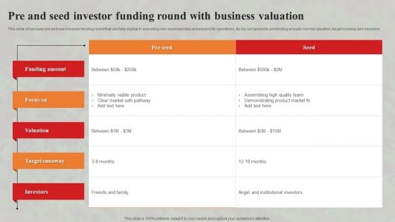 Pre And Seed Investor Funding Round With Business Valuation Background PDF