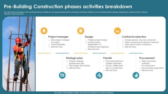 Pre Building Construction Phases Activities Breakdown Topics PDF