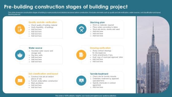 Pre Building Construction Stages Of Building Project Elements PDF