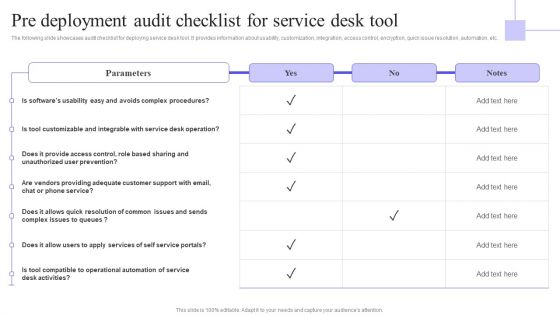 Pre Deployment Audit Checklist For Service Desk Tool Sample PDF