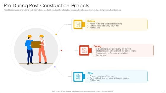 Pre During Post Construction Projects Pictures PDF