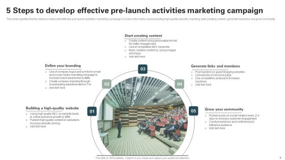 Pre Launch Activities Ppt PowerPoint Presentation Complete Deck With Slides