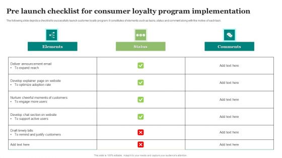 Pre Launch Checklist For Consumer Loyalty Program Implementation Portrait PDF