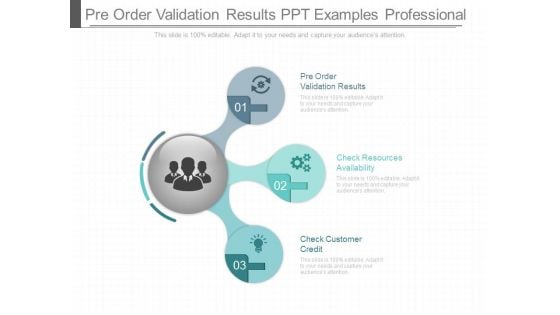 Pre Order Validation Results Ppt Examples Professional