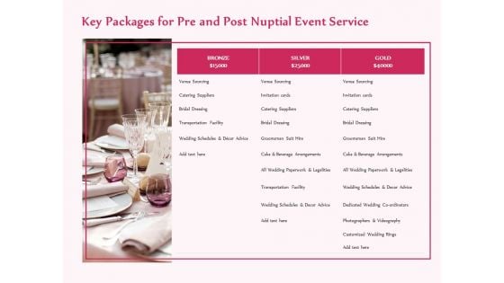 Pre Postnuptial Key Packages For Pre And Post Nuptial Event Service Ppt Show Layout PDF