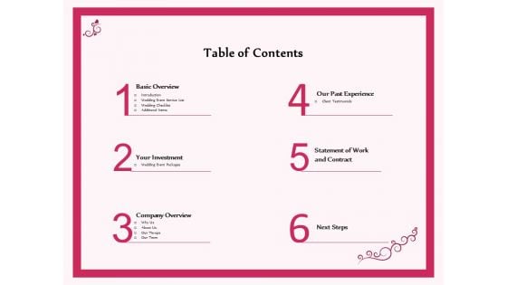 Pre Postnuptial Table Of Contents Ppt Portfolio Styles PDF