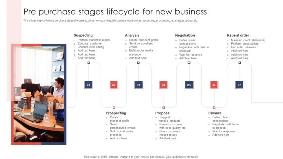 Pre Purchase Stages Lifecycle For New Business Ppt Summary Professional PDF