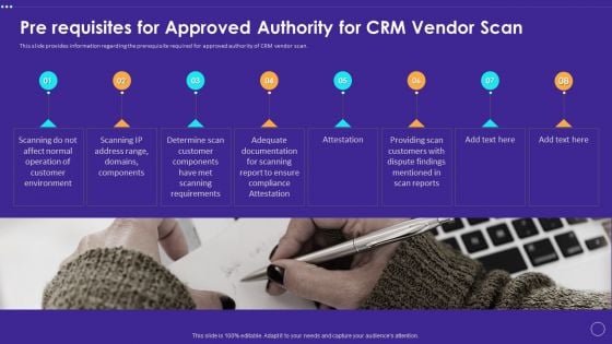 Pre Requisites For Approved Authority For CRM Vendor Scan Elements PDF