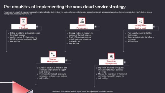 Pre Requisites Of Implementing The Xaas Cloud Service Strategy Themes PDF