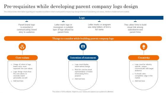 Pre Requisites While Developing Parent Company Logo Design Ppt PowerPoint Presentation Diagram Graph Charts PDF