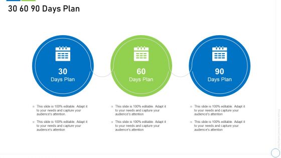 Pre Seed Funding Deck 30 60 90 Days Plan Sample PDF Pre Seed Funding Deck 30 60 90 Days Plan Sample PDF