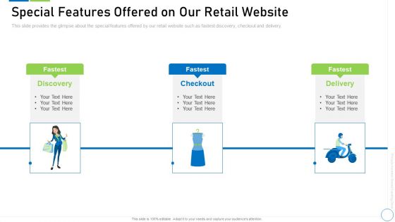 Pre Seed Funding Deck Special Features Offered On Our Retail Website Icons PDF