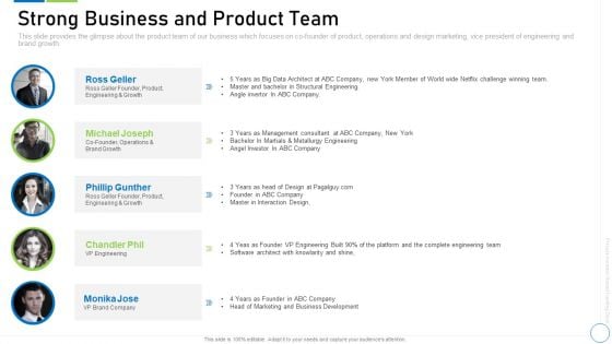 Pre Seed Funding Deck Strong Business And Product Team Introduction PDF Pre Seed Funding Deck Strong Business And Product Team Introduction PDF