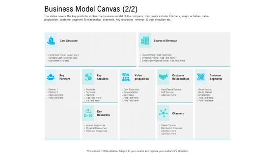 Pre Seed Funding Pitch Deck Business Model Canvas Ppt Ideas Outline PDF Pre Seed Funding Pitch Deck Business Model Canvas Ppt Ideas Outline PDF