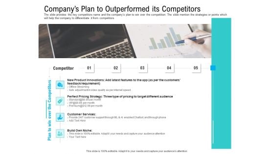 Pre Seed Funding Pitch Deck Companys Plan To Outperformed Its Competitors Rules PDF