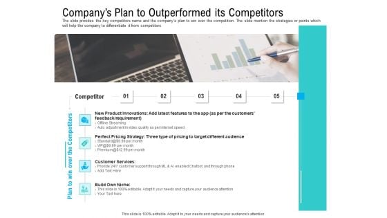Pre Seed Funding Pitch Deck Companys Plan To Outperformed Its Competitors Rules PDF Pre Seed Funding Pitch Deck Companys Plan To Outperformed Its Competitors Rules PDF