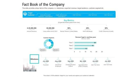 Pre Seed Funding Pitch Deck Fact Book Of The Company Ppt Styles Introduction PDF