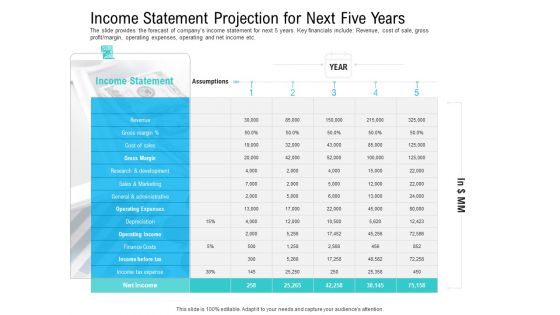 Pre Seed Funding Pitch Deck Income Statement Projection For Next Five Years Professional PDF