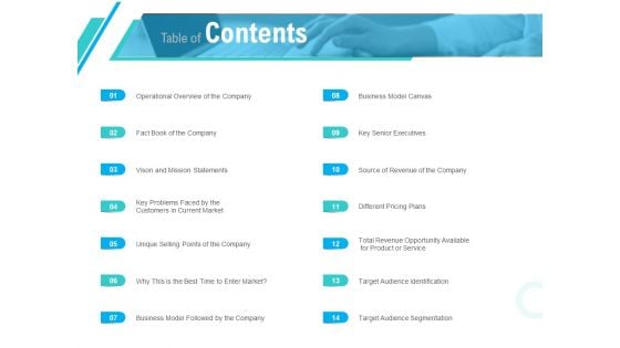 Pre Seed Funding Pitch Deck Table Of Contents Business Ppt Outline Microsoft PDF