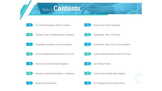 Pre Seed Funding Pitch Deck Table Of Contents Categories Ppt File Design Templates PDF