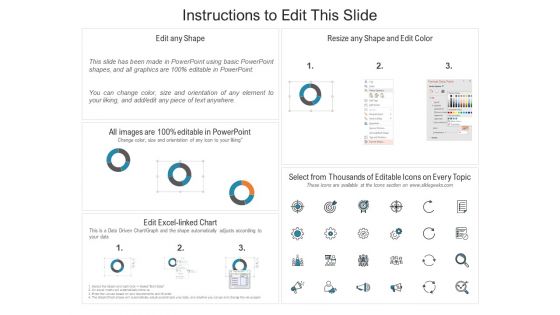 Pre Seed Funding Pitch Deck Total Revenue Opportunity Available For Product Or Service Ppt Icon Example PDF