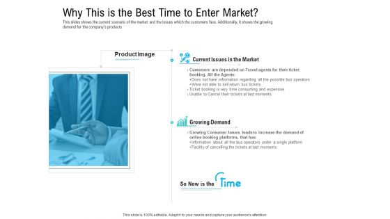 Pre Seed Funding Pitch Deck Why This Is The Best Time To Enter Market Ppt Icon Slides PDF