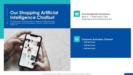 Pre Series A New Venture Financing Pitch Deck Our Shopping Artificial Intelligence Chatbot Themes PDF