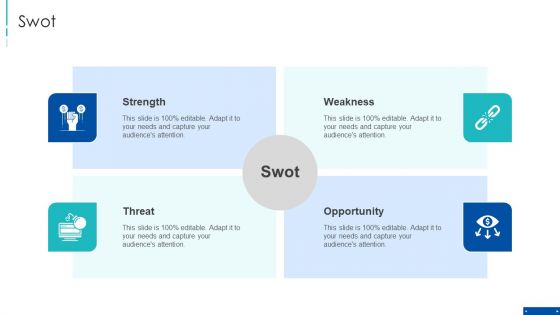 Pre Series A New Venture Financing Pitch Deck Swot Ppt Infographic Template Pictures PDF