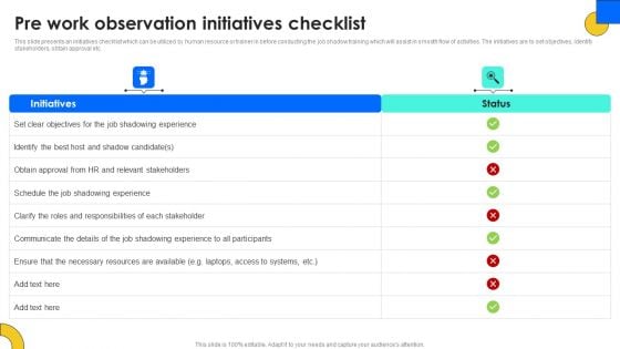 Pre Work Observation Initiatives Checklist Icons PDF