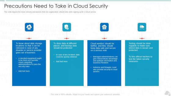 Precautions Need To Take In Cloud Security Cloud Computing Security IT Ppt Inspiration Templates PDF