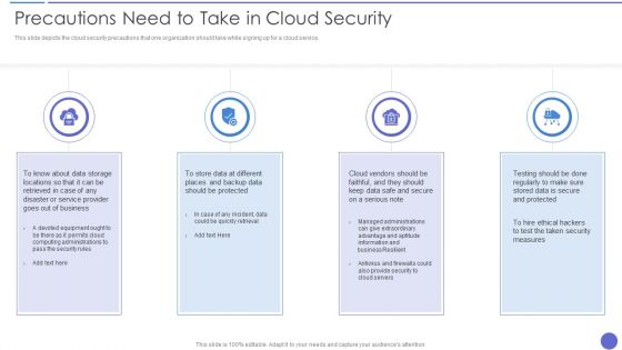 Precautions Need To Take In Cloud Security Template PDF