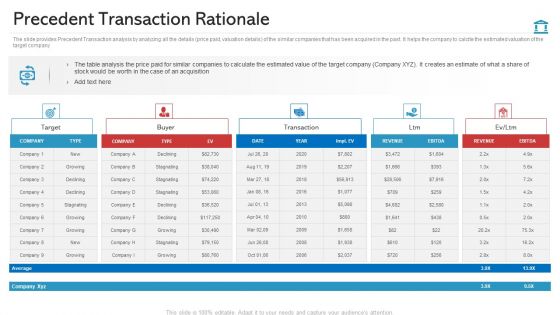 Precedent Transaction Rationale Icons PDF