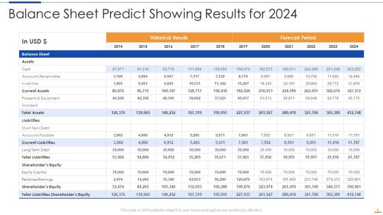 Predict Ppt PowerPoint Presentation Complete With Slides Slide04