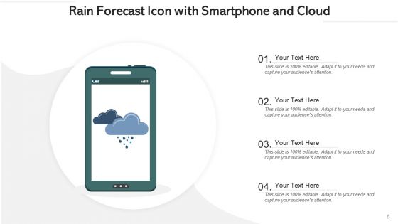 Prediction Icon Revenue Strategy Ppt PowerPoint Presentation Complete Deck With Slides