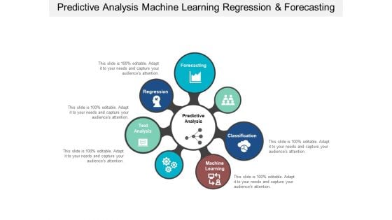 Predictive Analysis Machine Learning Regression And Forecasting Ppt PowerPoint Presentation Slides Guide