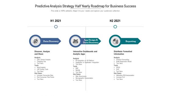 Predictive Analysis Strategy Half Yearly Roadmap For Business Success Microsoft