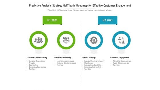 Predictive Analysis Strategy Half Yearly Roadmap For Effective Customer Engagement Sample