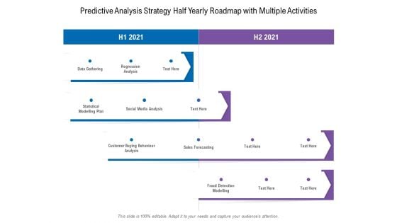 Predictive Analysis Strategy Half Yearly Roadmap With Multiple Activities Diagrams