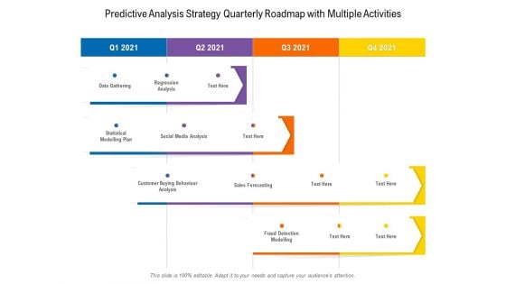 Predictive Analysis Strategy Quarterly Roadmap With Multiple Activities Clipart