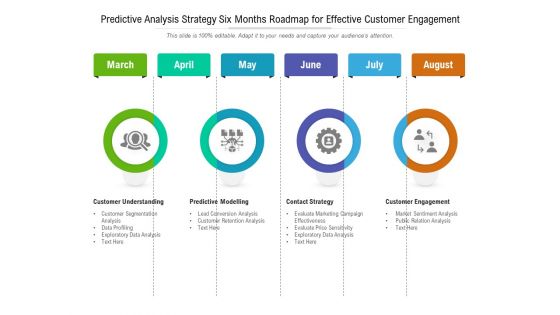 Predictive Analysis Strategy Six Months Roadmap For Effective Customer Engagement Background