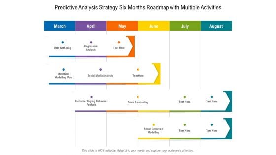 Predictive Analysis Strategy Six Months Roadmap With Multiple Activities Icons