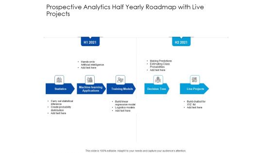 Predictive Analytics Half Yearly Roadmap With Live Projects Diagrams