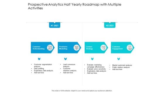 Predictive Analytics Half Yearly Roadmap With Multiple Activities Formats