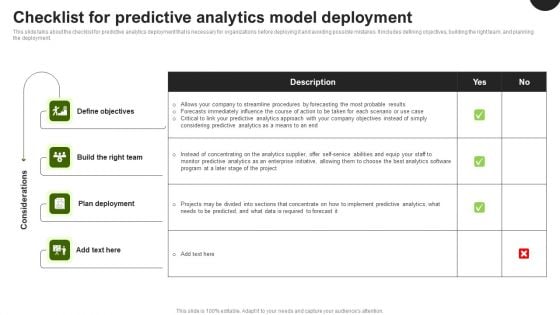 Predictive Analytics In The Age Of Big Data Checklist For Predictive Analytics Model Deployment Clipart PDF