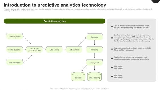 Predictive Analytics In The Age Of Big Data Introduction To Predictive Analytics Technology Background PDF