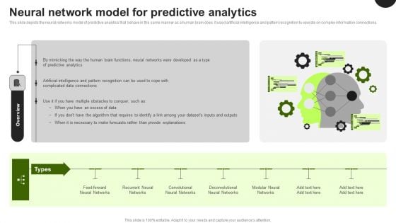 Predictive Analytics In The Age Of Big Data Neural Network Model For Predictive Analytics Demonstration PDF