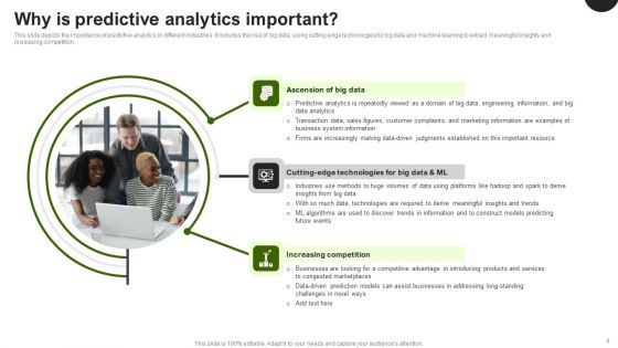 Predictive Analytics In The Age Of Big Data Ppt PowerPoint Presentation Complete Deck With Slides